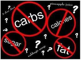 nutritional-questions