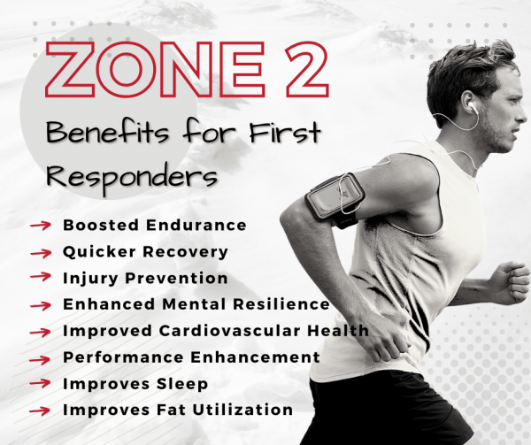 Benefits of Zone 2 Training for first responders