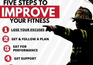 https://firerescuefitness.com/wp-content/uploads/2022/03/cropped-FIVE-STEPS-TO-IMPROVE-YOUR-FITNESS-FRF.png