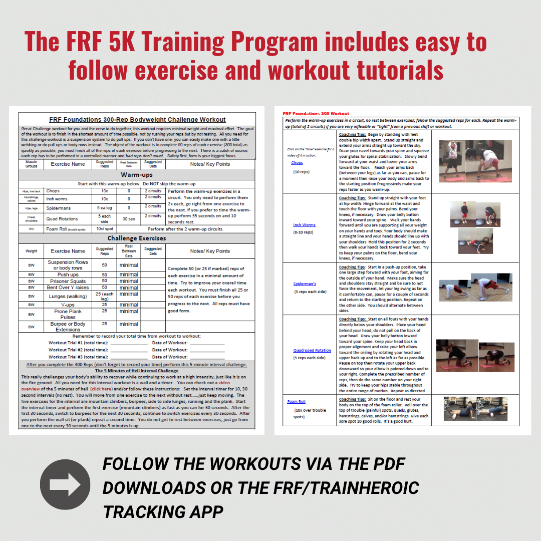 EXERCISE TUTORIALS- frf 5k