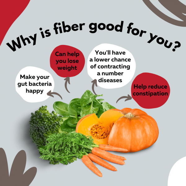 There are many reasons to include fiber in your diet.  