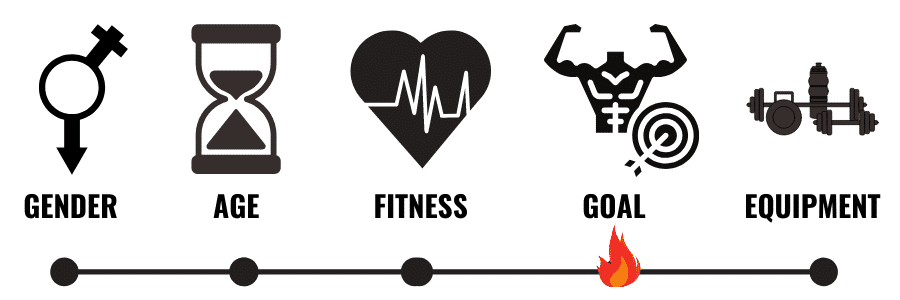 FRF QUIZ SLIDER- GOAL