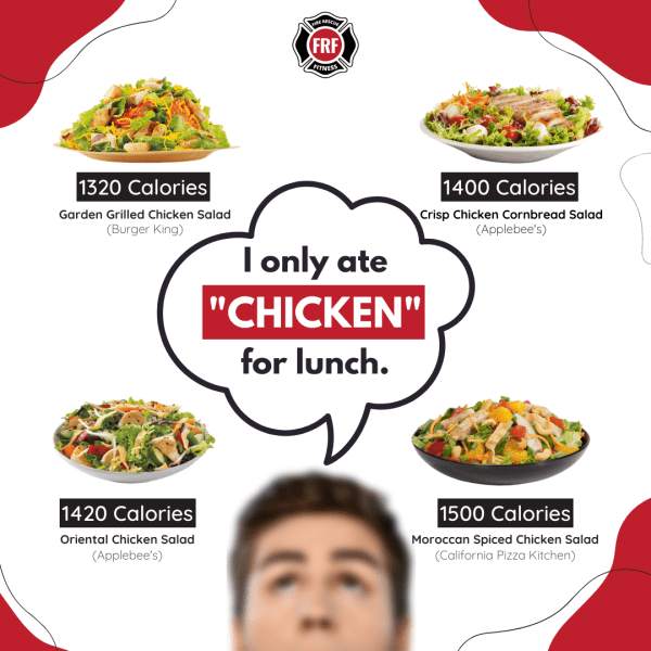 I only ate chicken for lunch