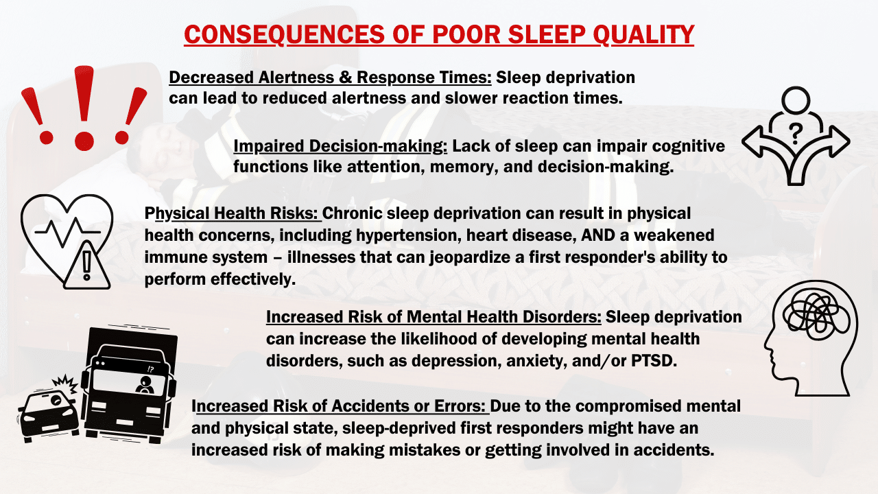 sleep consequences and reasons to sleep for first responders, firefighters, emts, medics
